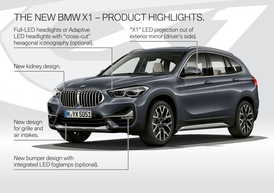 Схема BMW X1 xDrive25i xLine (F48) 2019 года  (WW) (фото 35 из 40)